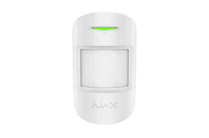 Motion Sensor Detector Indoor